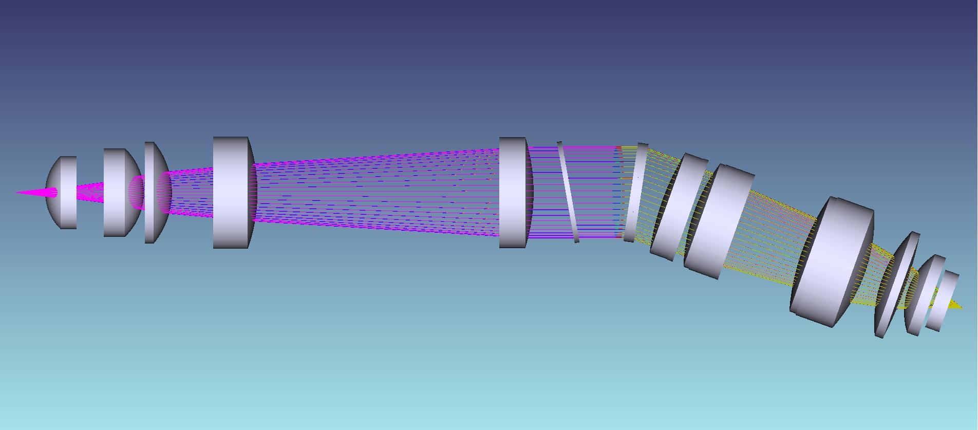 DOTIFS optics layout