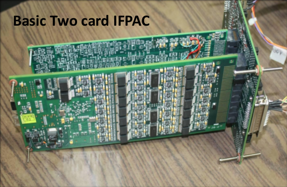 IFPAC card