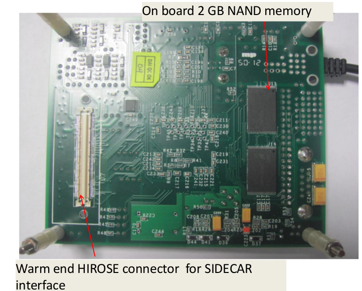 ISDEC card